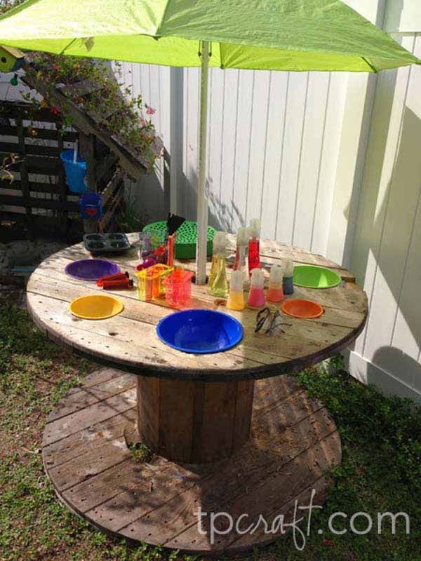 Upcycle Giant Spool into an Outdoor Science Lab